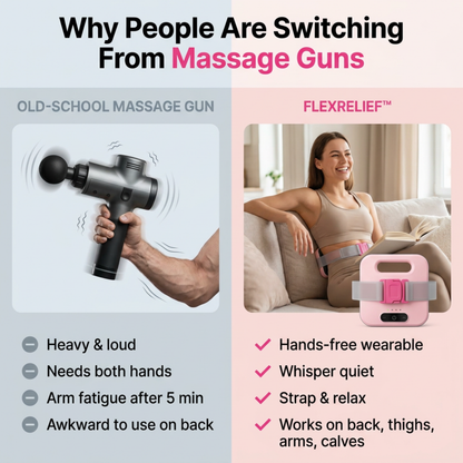 FlexRelief™ Hands-Free Muscle Recovery Massager